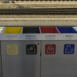 european waste sorting bins