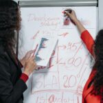 professional development mistakes